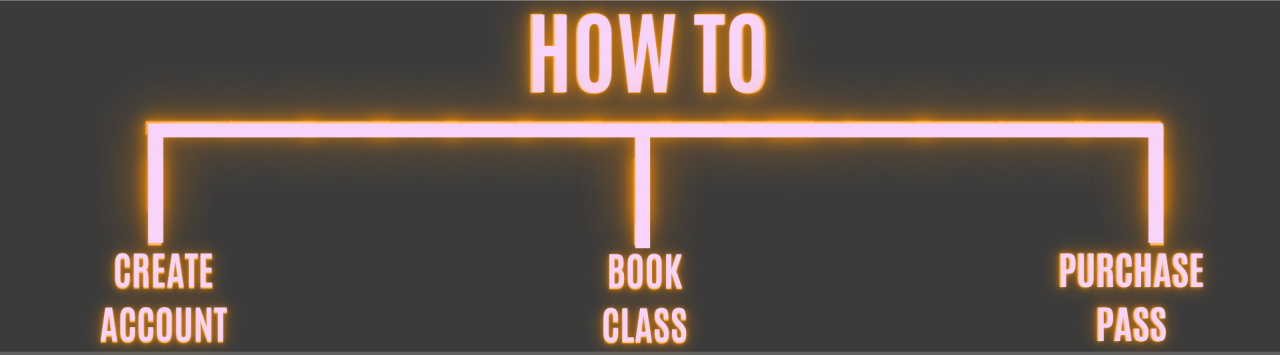 HOW TO Create Account Book Class Purchase Pass